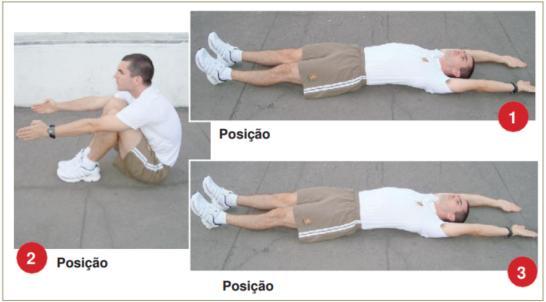 Abdominal remador · 1 minuto: posições do exercício, figura do edital