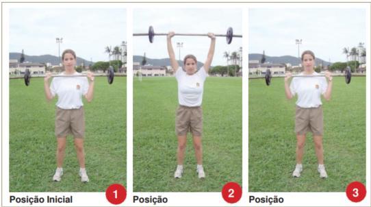 Desenvolvimento com halteres (10 kg): posições do exercício, figura do edital