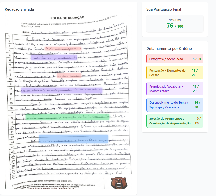 Exemplo de Redação Corrigida